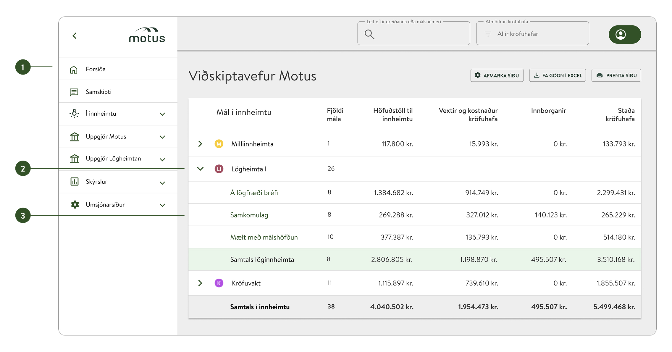 Forsíða viðskiptavefsins